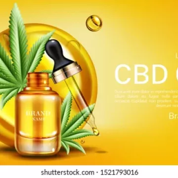 CBD Oil External use only